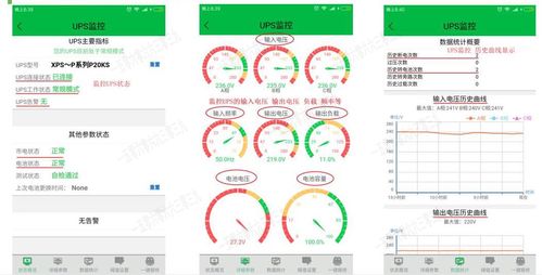 UPS電源監(jiān)控系統(tǒng)的軟件開(kāi)發(fā)優(yōu)勢(shì)