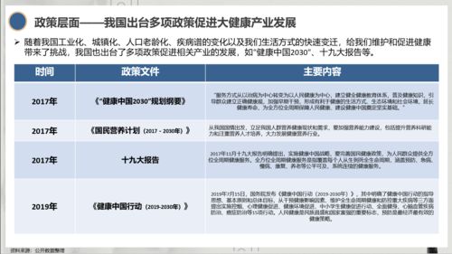 行舟品牌咨詢 洞悉大健康行業新藍?！】倒芾砼c咨詢服務的戰略機遇解析